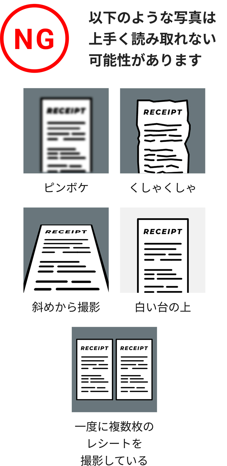 （NG）以下のような写真は上手く読み取れない可能性があります